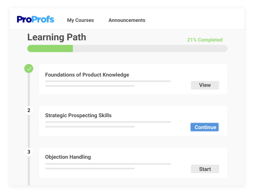 Learning Paths