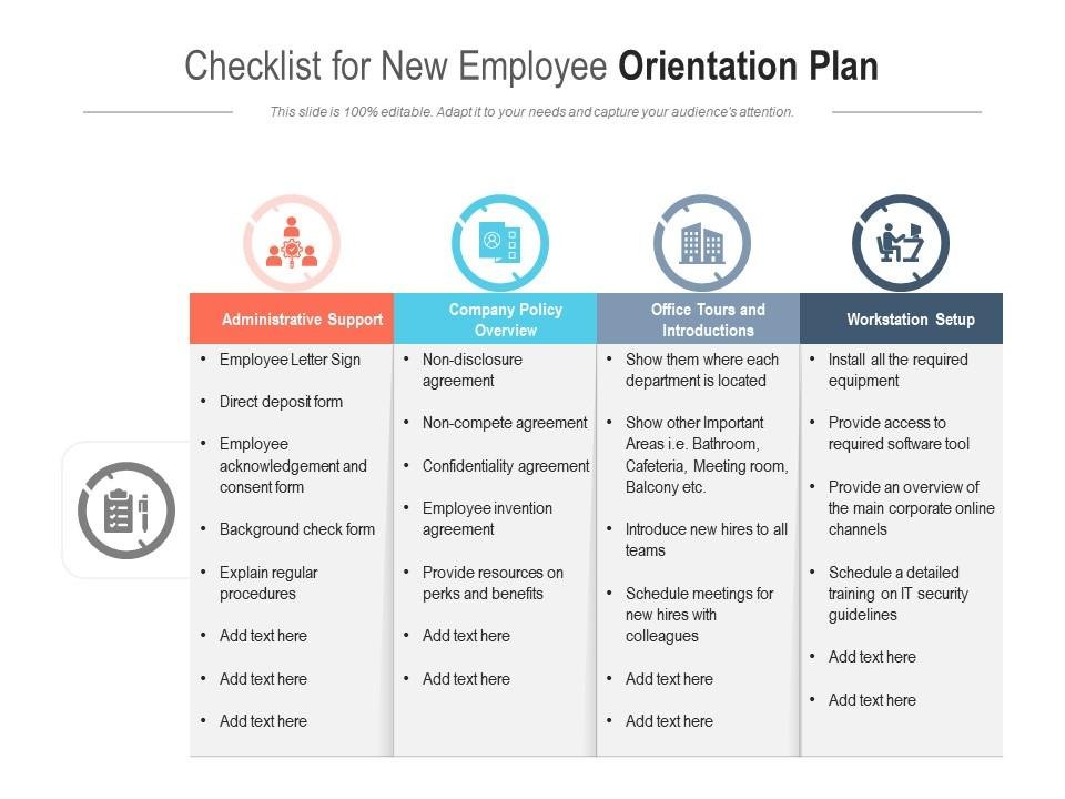 What is New Employee Orientation? Importance & Best Practices