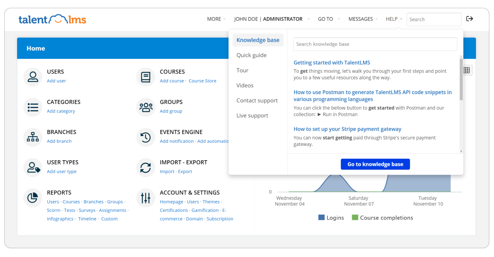 Talentlms multiple support options