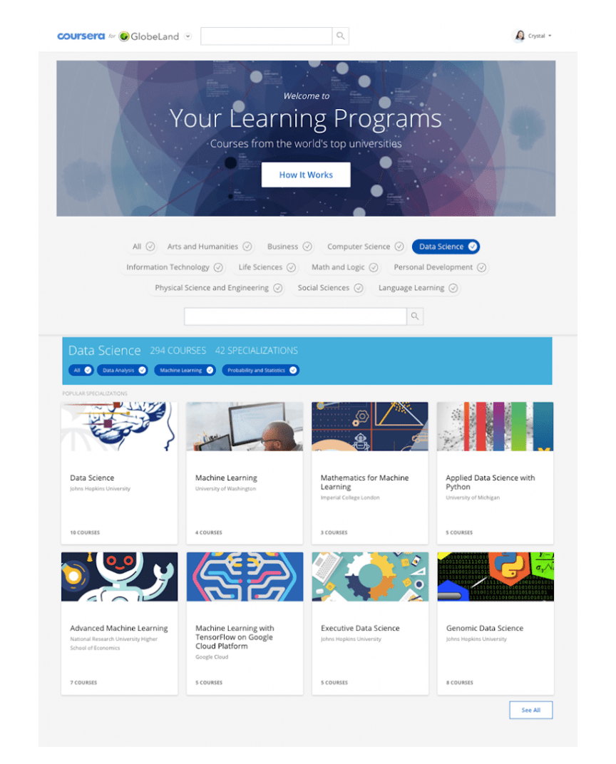 Coursera