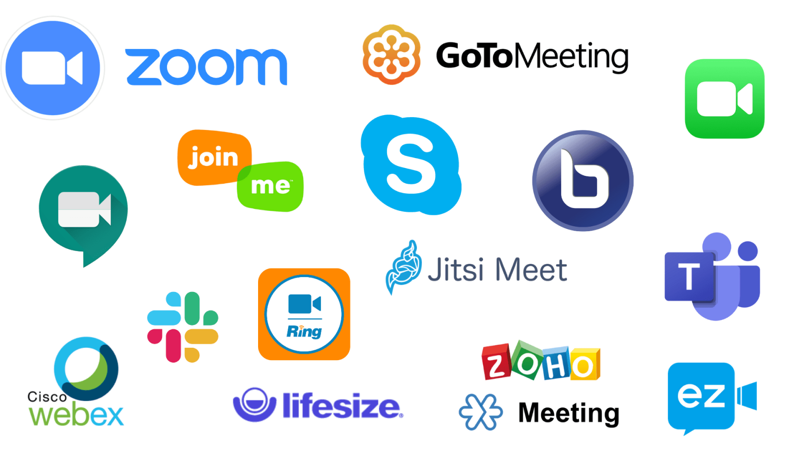 Video Conferencing Tools