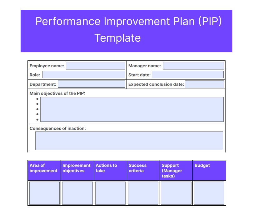 Develop an Action Plan