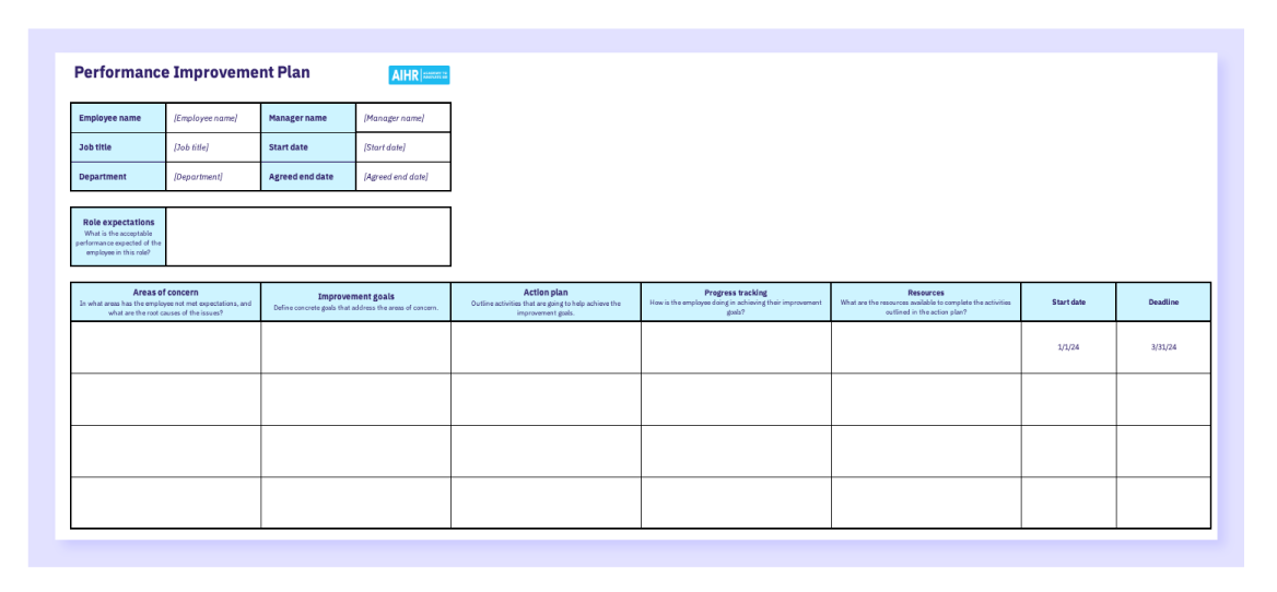 Performance Improvement Plan Template