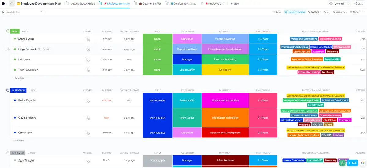 Employee Development Plan Template