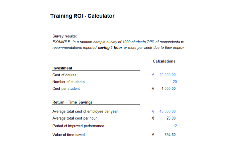 ROI Analysis