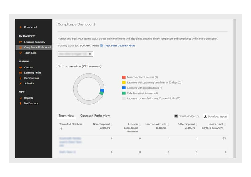 Adobe Learning Manager 