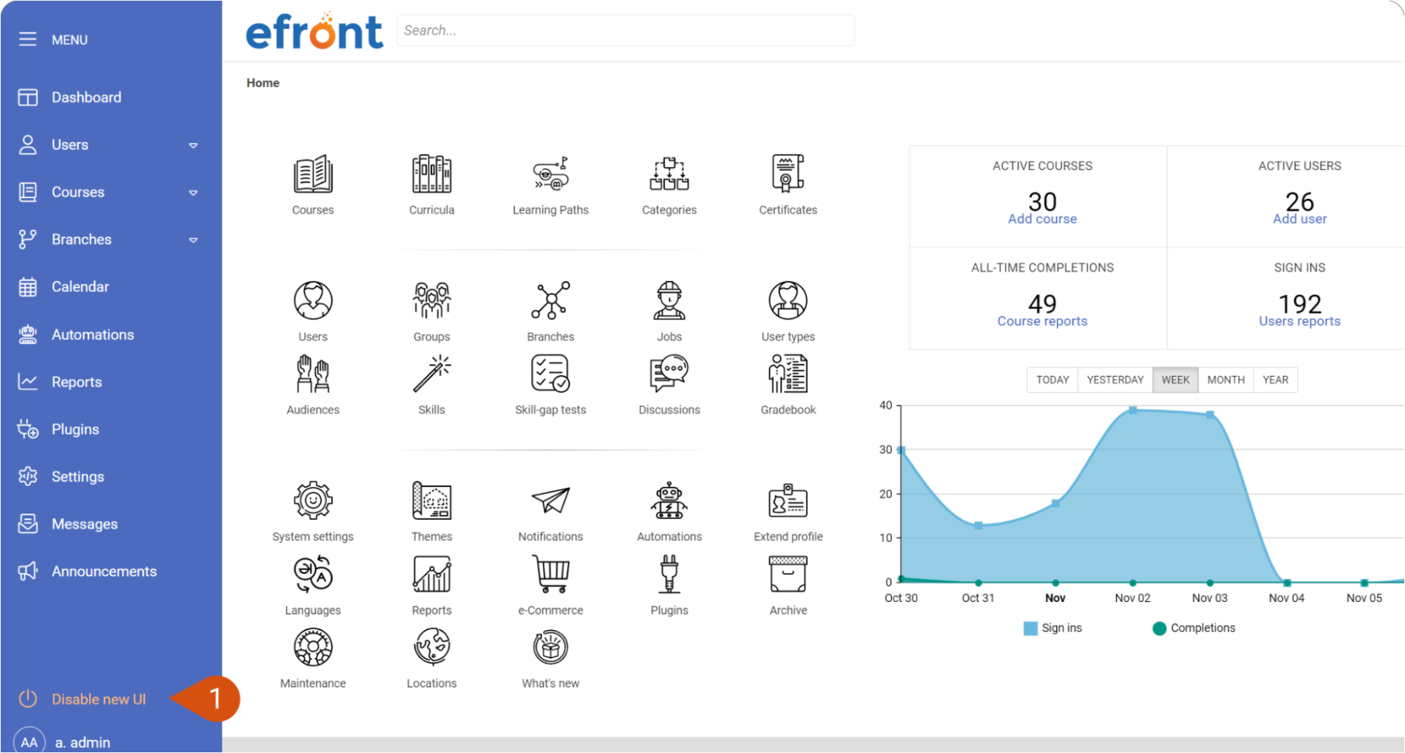 eFront LMS 