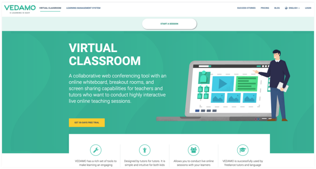 Use a Virtual Classroom for Online Training - FrontCore
